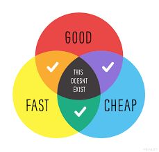 fastgoodcheap.jpg