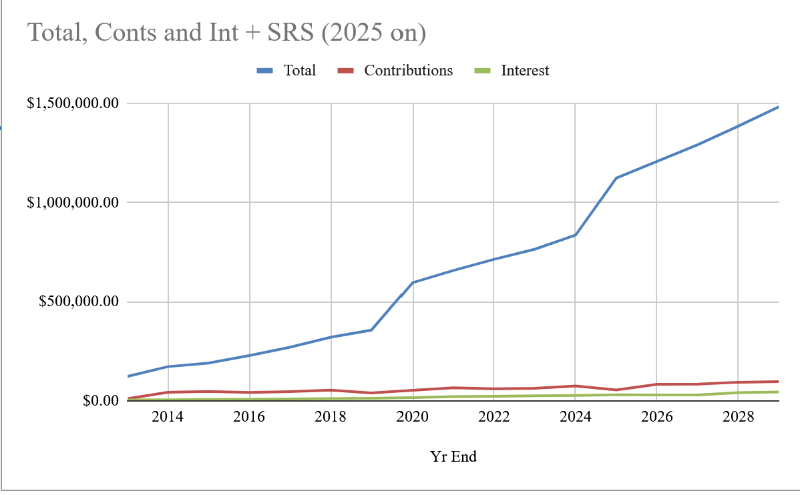 CPFSRS2025.png