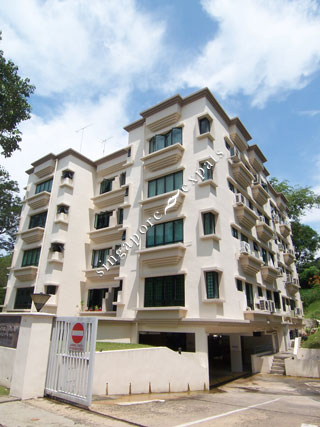 condo